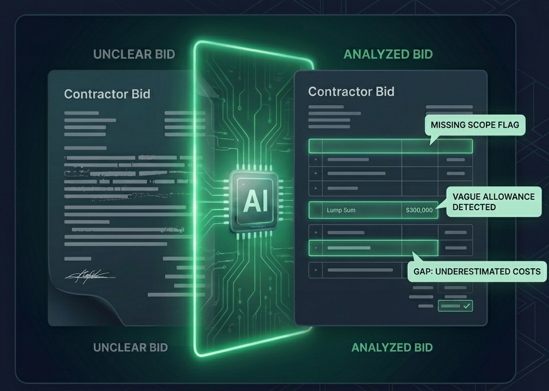 AI bid analyzer showing unclear bid transformed into analyzed bid with flags
